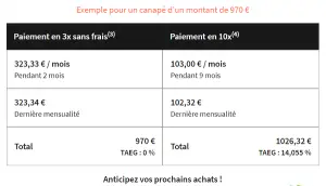 credit en 10 fois sans frais